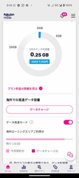 楽天モバイルのデータ容量確認画面