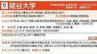 総まくり!｢京産大､近畿､甲南､龍谷大｣の最新動向 主要大の入試､新校舎､学部新設＆｢大学四季報｣⑥