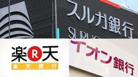 ｢ポイント｣が自動で貯まる銀行口座の魅惑 ネット銀行に加え､地銀も続々参入している