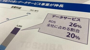 東芝､巻き返しの切り札｢データで稼ぐ｣を阻む壁 野心あふれる島田社長の