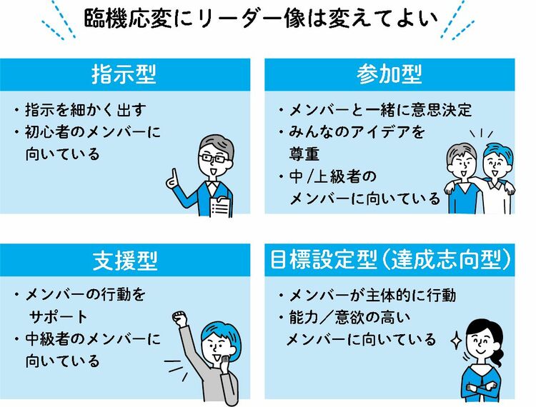 重要ポイントを視覚的にまとめたイラスト