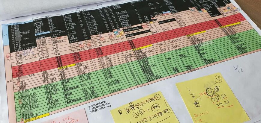 夏休みの学習計画表