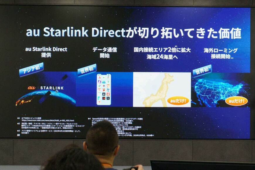 au Starlink Directに関するスライド