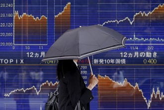 日経平均は反落､利益確定売りが上値抑える