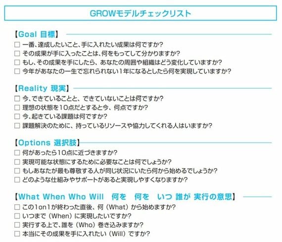 GROWモデルチェックリスト