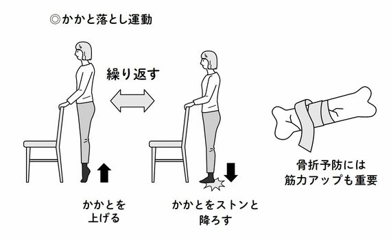 かかと落とし運動