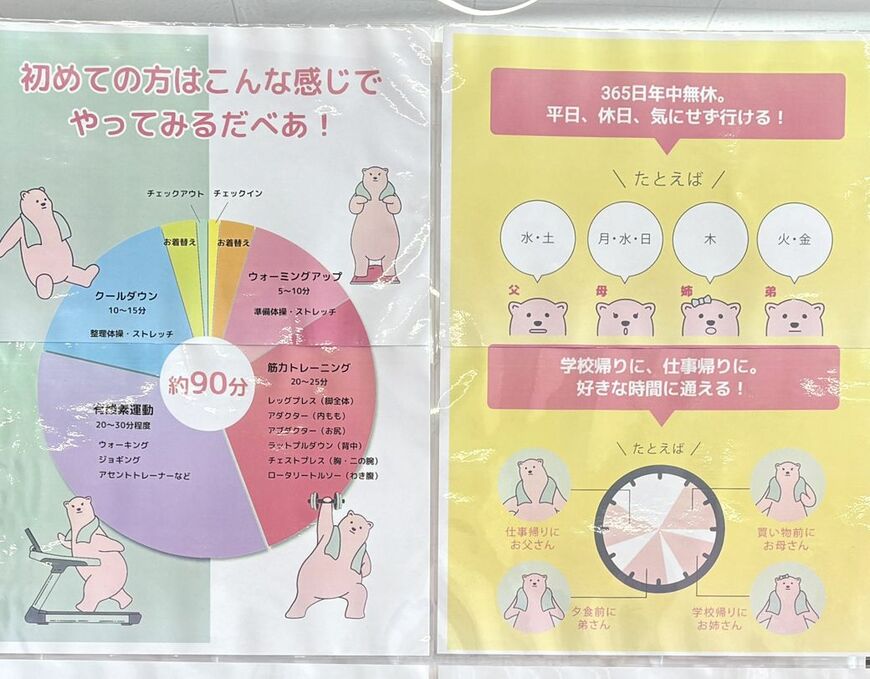 かわいいくまのマスコットキャラクターが教えてくれる（写真：筆者撮影）