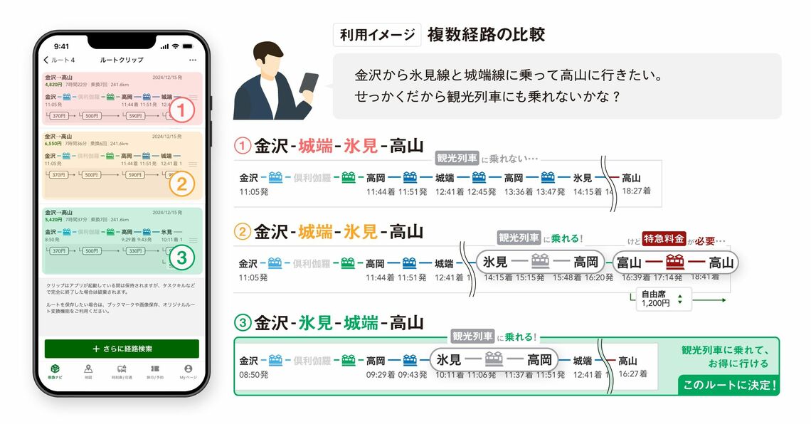代替プランを気軽に作れる（画像：ナビタイム）