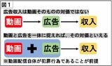 （画像：弁護士ドットコムニュース）