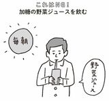 （出所：『ミスター血糖値が教える 7日間でひとりでに血糖値が下がるすごい方法』より）