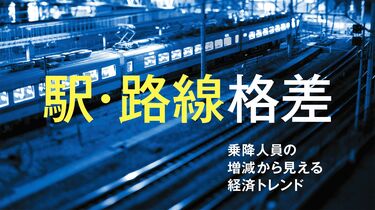 駅別乗降者数総覧2022」をリリースしました｜ゼンリン