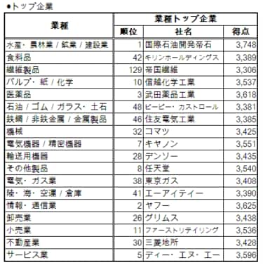 ＋）トラスコ ６ Ｘ ２５ ×４０００【イージャパンモール】-