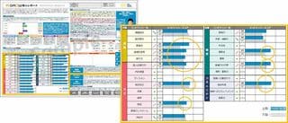 強みや魅力の発見と生徒の自己成長の促進を目的とした「Ai GROW」の個人レポートは、受検後すぐに確認可能。生徒はとくにスコアの高いまたは成長したコンピテンシーに着目することで、通知表には表れない多面的な資質・能力における自身の強みとその成長を客観的に把握することができる。また、自身の強みや多面的な資質・能力の成長と探究をはじめとする学習歴をリンクさせることで、説得力とオリジナリティのある自己PRが可能になる（写真：Institution for a Global Society提供）