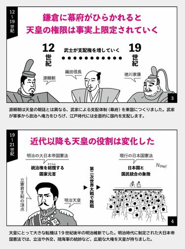 1500年続く｢天皇家｣時代ごとに変化した役割 日本の歴史と文化を｢4コマ