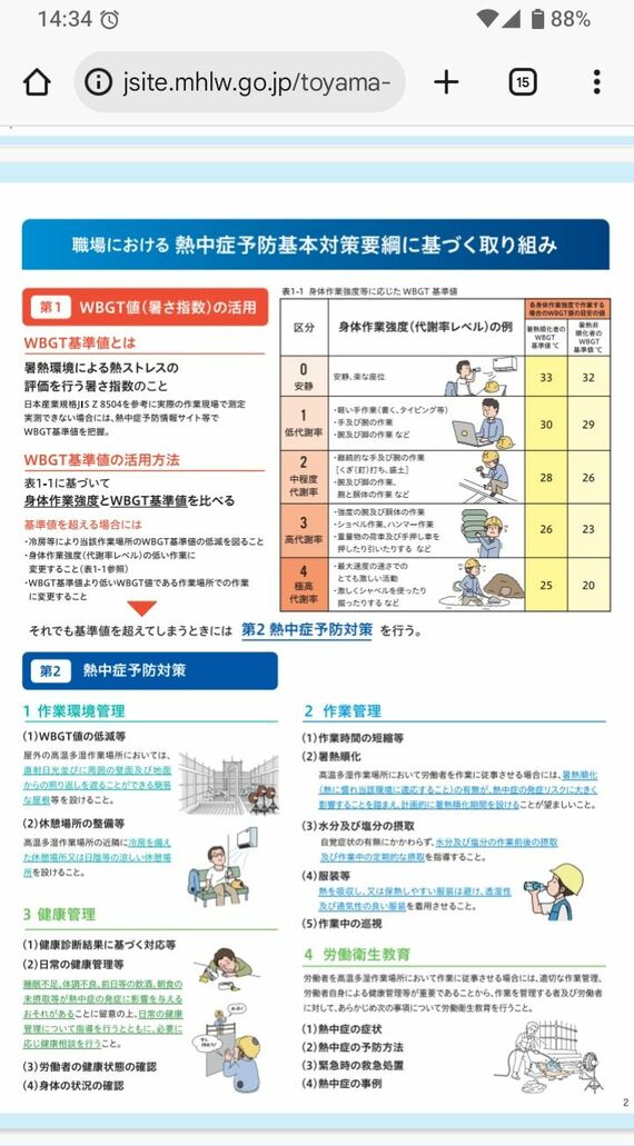 厚生労働省・熱中症対策に関する資料