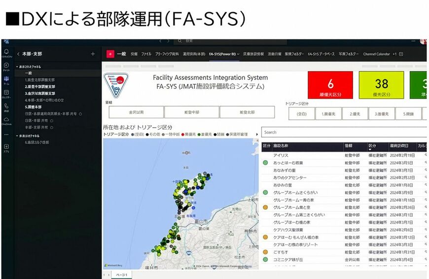 FA-SYS