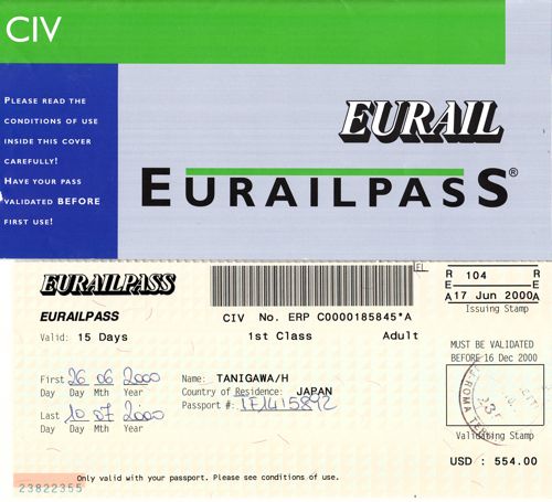 2000年利用時のチケットホルダーとユーレイルパス