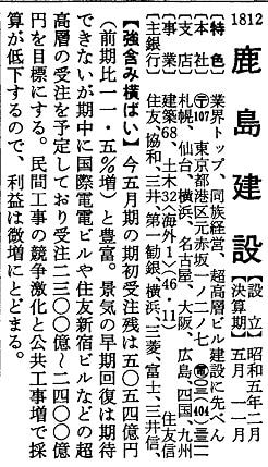 （画像：『会社四季報』1972年春号）