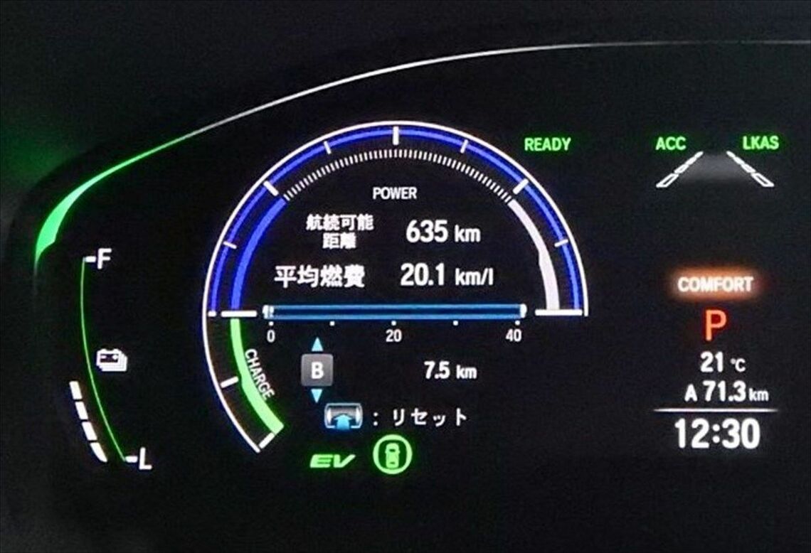 液晶表示されるパワーメーター（筆者撮影）