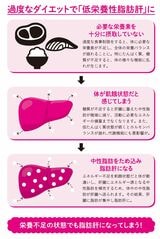 （画像：『1週間で勝手に痩せていく体になるすごい方法』）