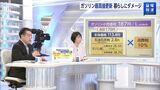 ガソリン価格の最高値更新が続くなか、ガソリン税のいわゆる「二重課税」の問題を議論した（写真：FNNプライムオンライン）