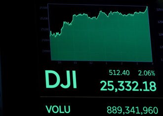 米株5カ月ぶり大幅高､NYダウは512ドル上昇