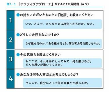 離職率を激減させる2つのエモーショナルな方法 感動を共有することで