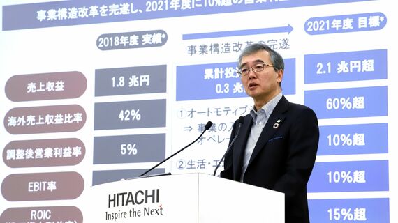 日立製作所の小島社長