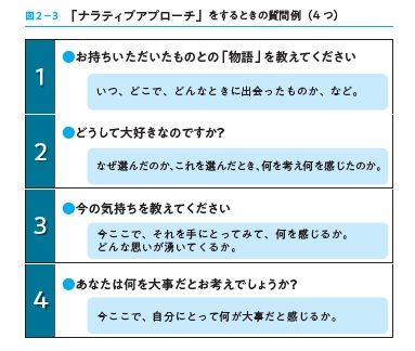 画像 | 離職率を激減させる2つのエモーショナルな方法 感動を共有する