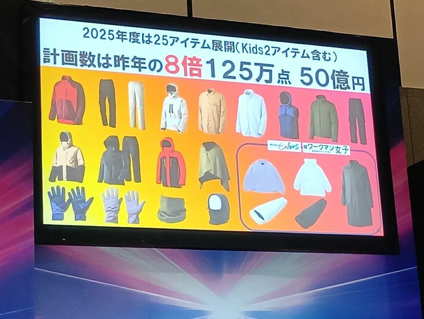 XShelter商品ラインナップ（筆者撮影）