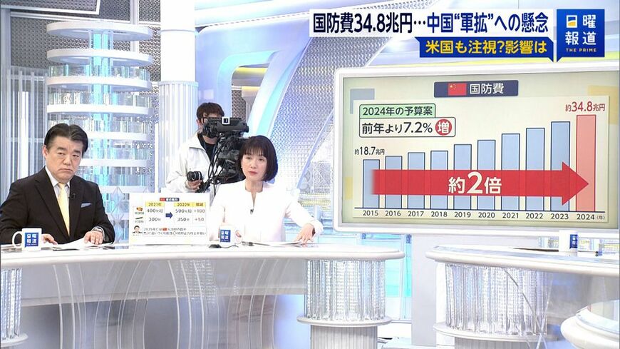 （写真：FNNプライムオンライン）