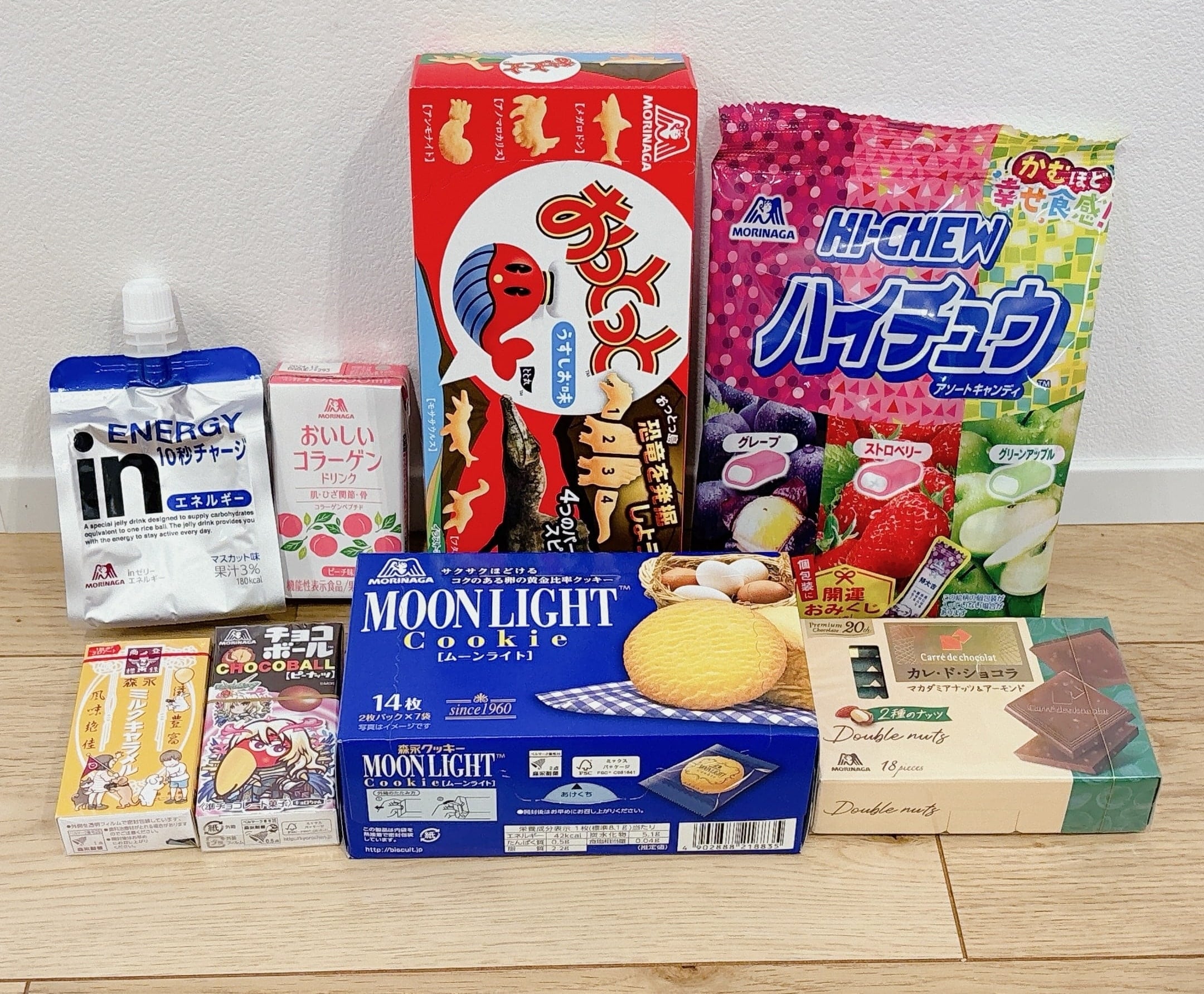 FIRE達成の個人投資家ブロガーお勧め！最新優待銘柄10選｜会社四季報