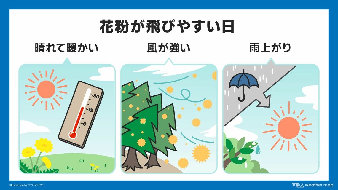 （出典：weathermap）