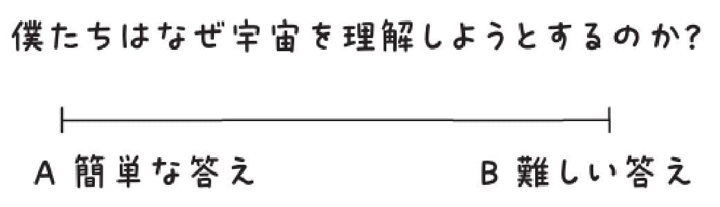 全人類の教養大全0