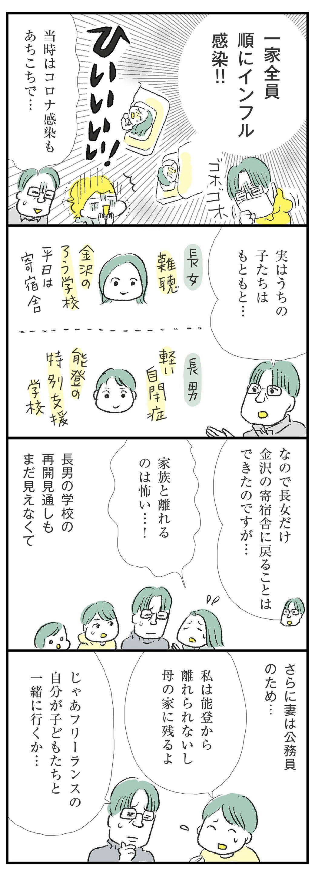 つかれない家族