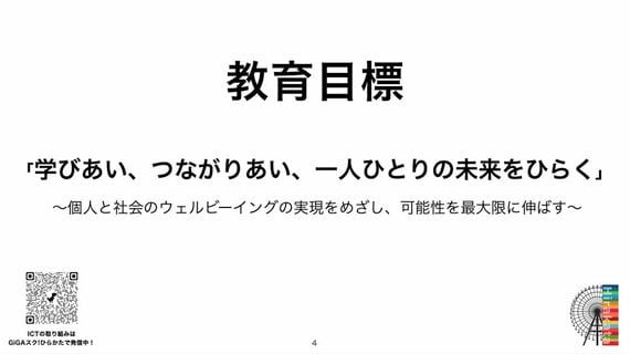 枚方市教育委員会
