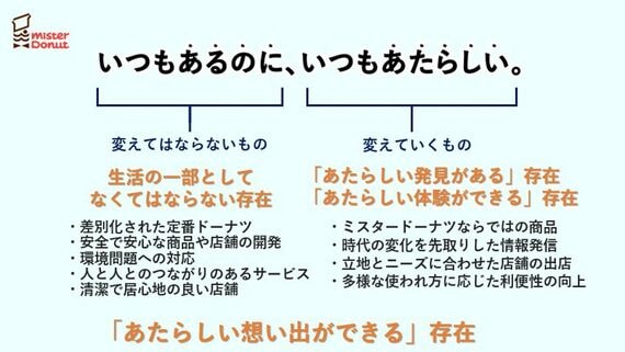 スローガン