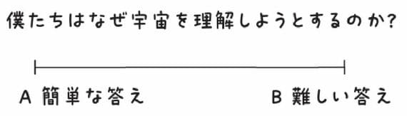 全人類の教養大全0