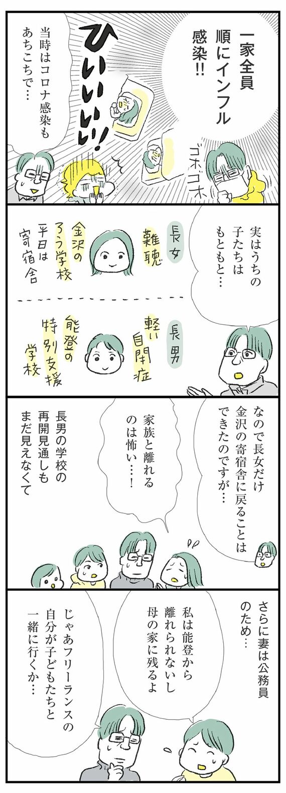 つかれない家族