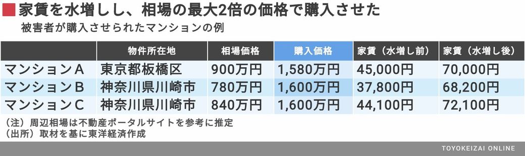 【急騰】今買えばいい株13353【大暴落】 YouTube動画>2本 ->画像>26枚 