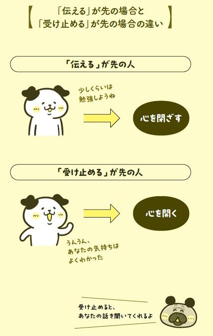（画像：『不登校なんて怖くない！ 親の心がすーっと軽くなる本』より）