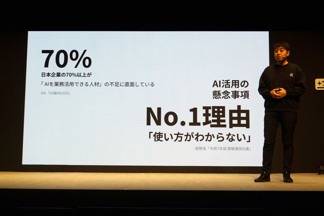 発表会のスライド