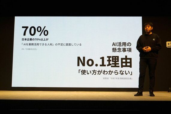 発表会のスライド