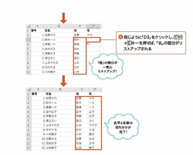 画像 | ｢エクセルの達人｣が実践する6つの超便利機能 Excelに丸投げ！一