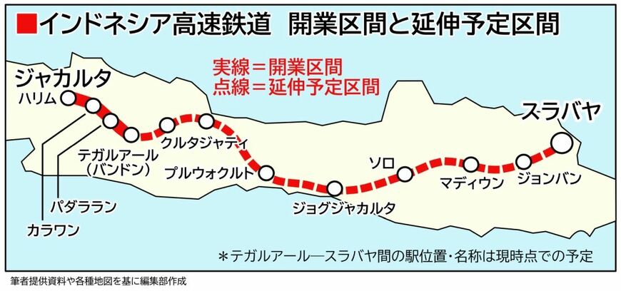 インドネシア高速鉄道 開業区間と延伸予定区間