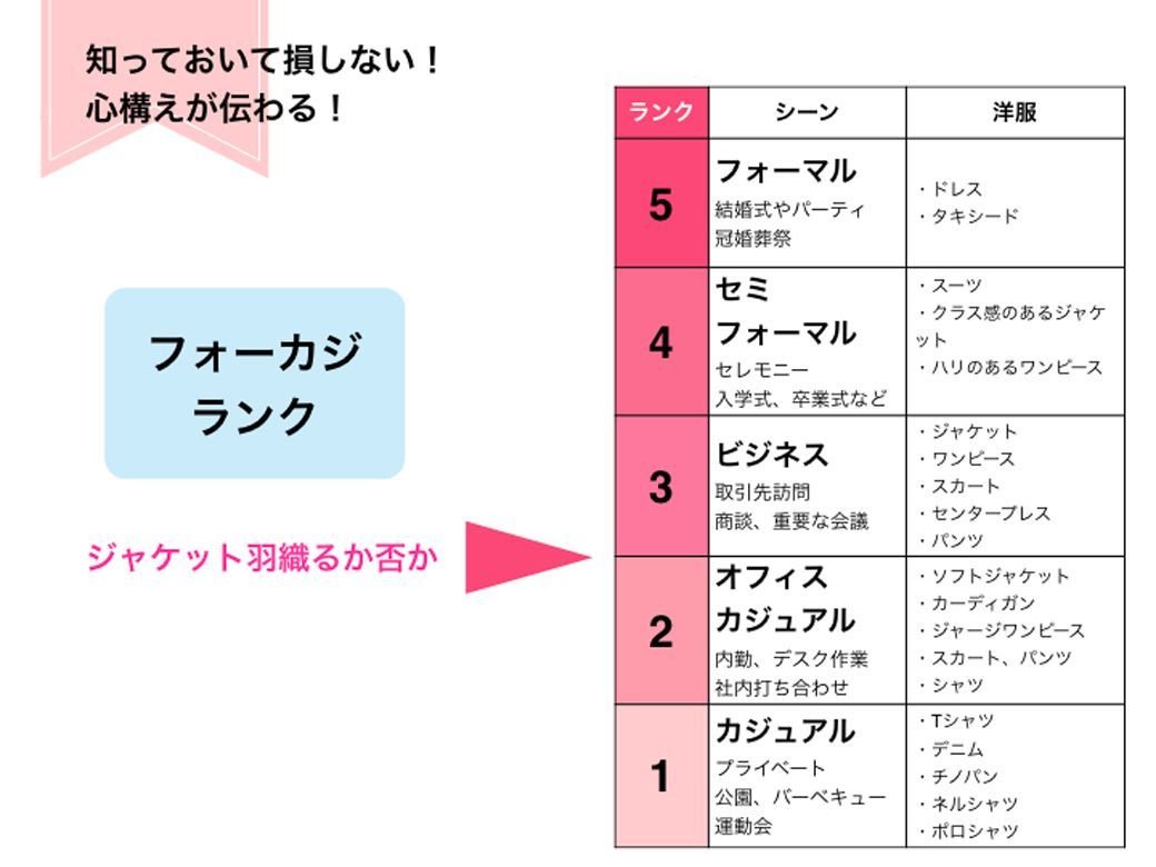 服選びで1万人超を変えた女の屈託ない輝き 非凡な女たちの華麗なる人生 東洋経済オンライン 経済ニュースの新基準