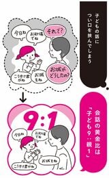 （画像：『自分で決められる子になる育て方ベスト』より）