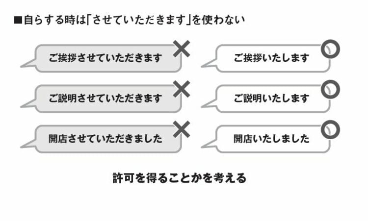 させていただく｣連呼する人が知らない便利表現 すぐに使える！相手への