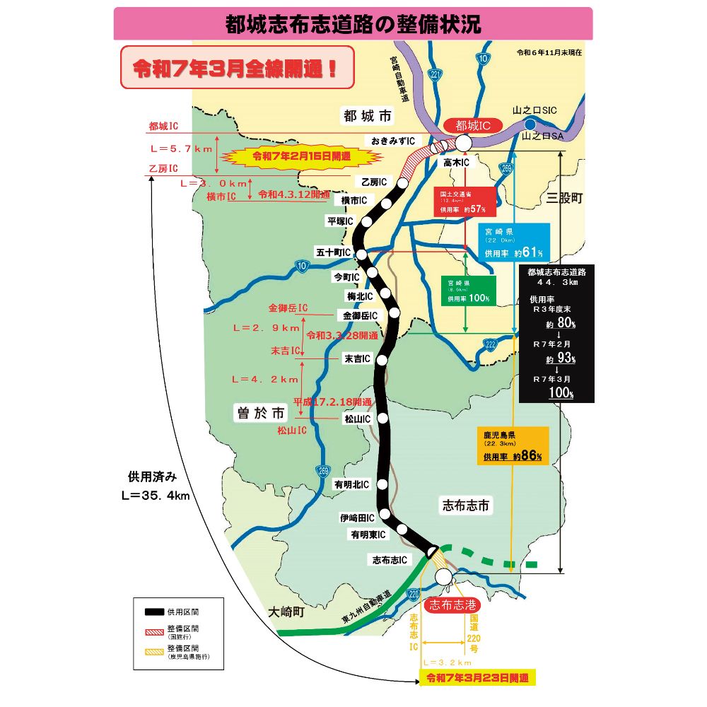 宮崎県 県土整備部 道路建設課発表資料より