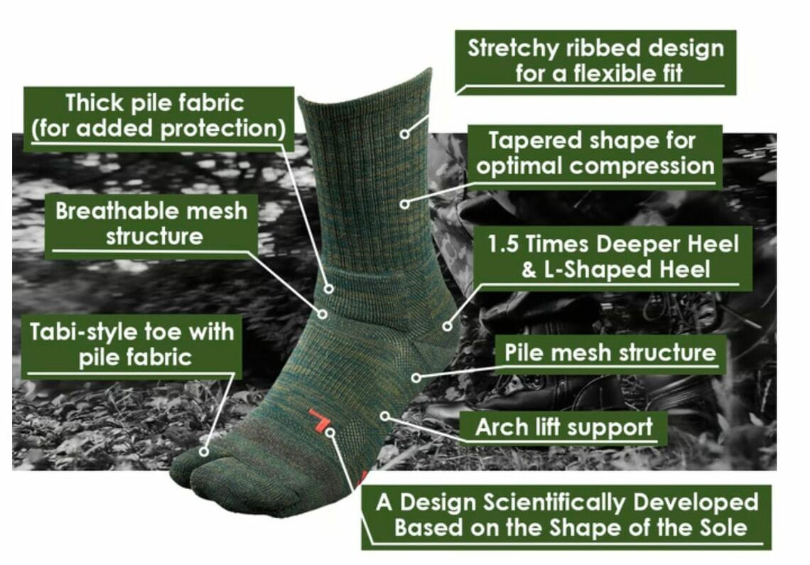 足袋の形の5本指靴下